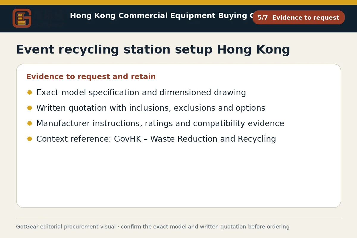 GotGear evidence to request procurement diagram for event recycling station setup Hong Kong