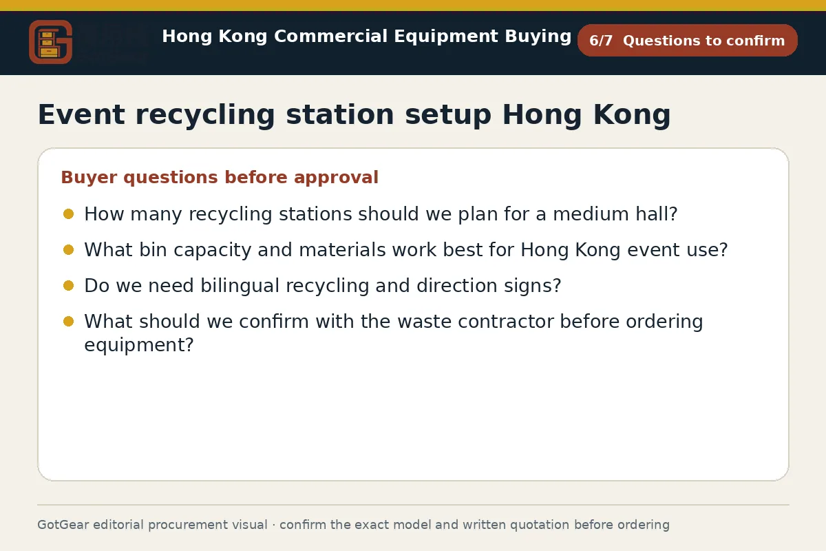 GotGear questions to confirm procurement diagram for event recycling station setup Hong Kong