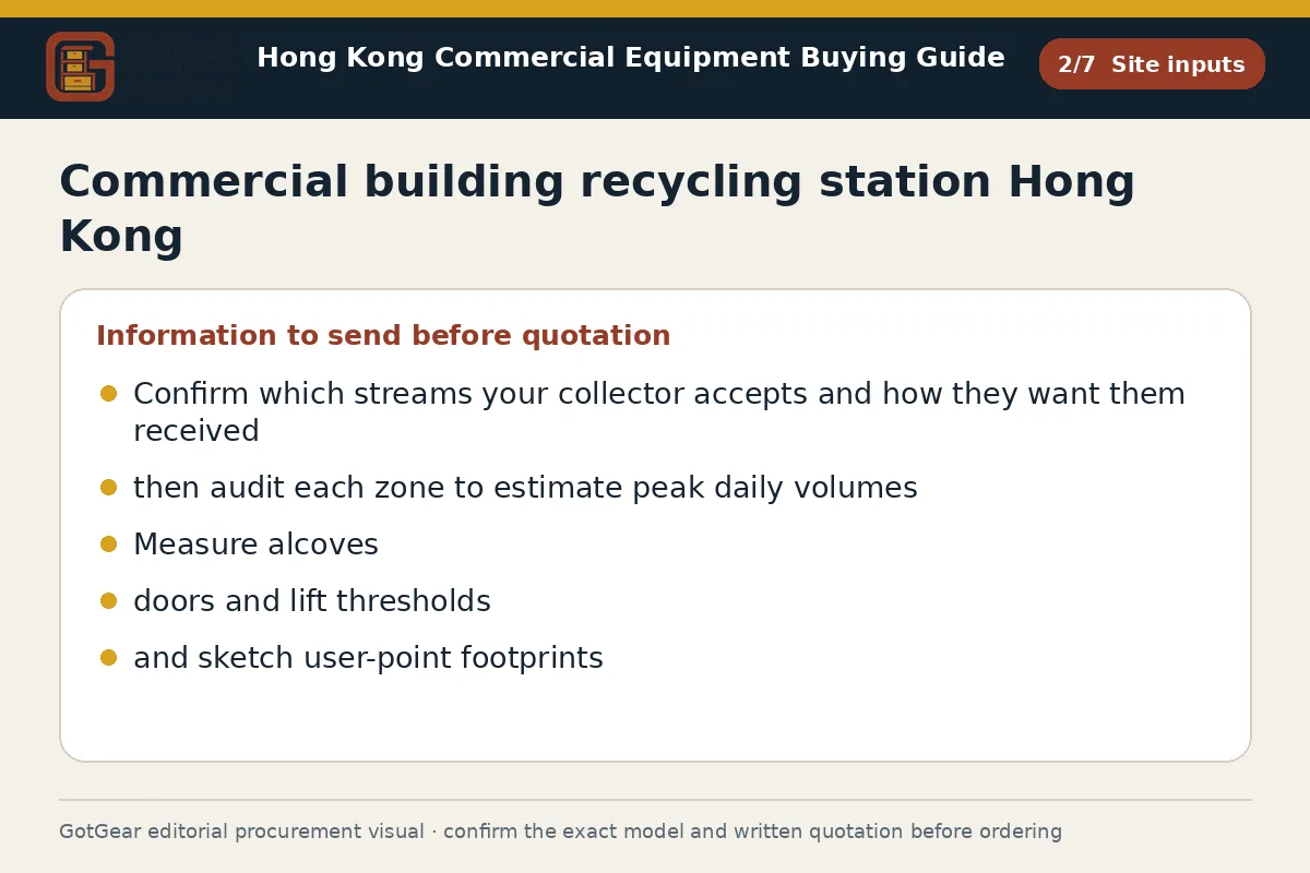 GotGear site inputs procurement diagram for commercial building recycling station Hong Kong