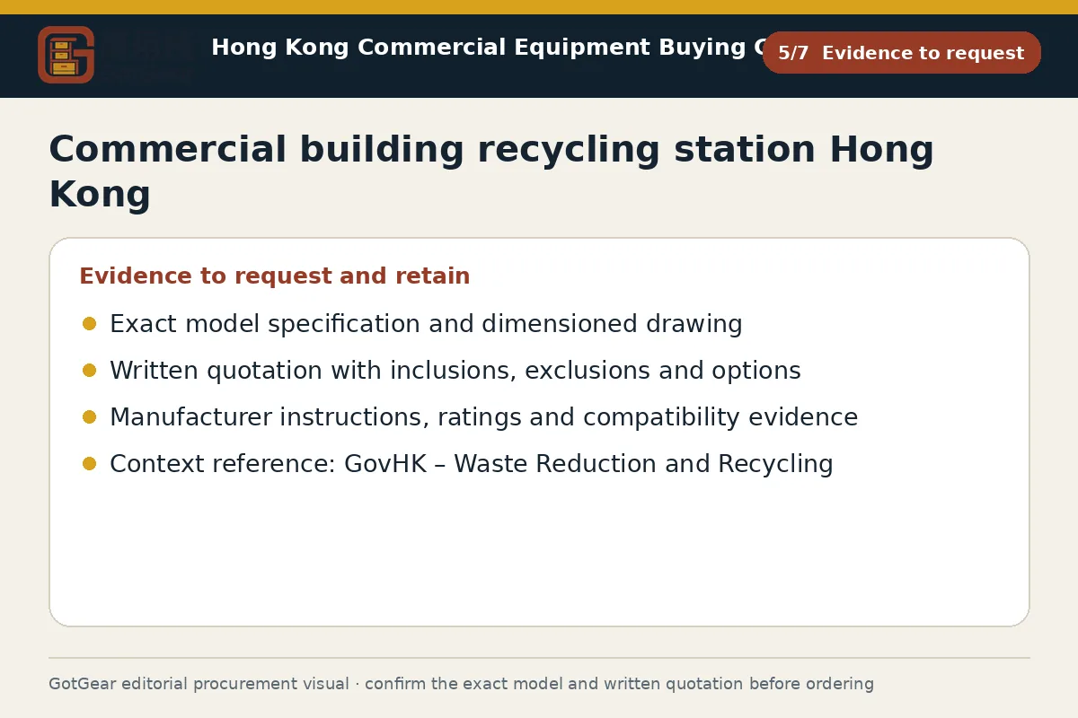 GotGear evidence to request procurement diagram for commercial building recycling station Hong Kong