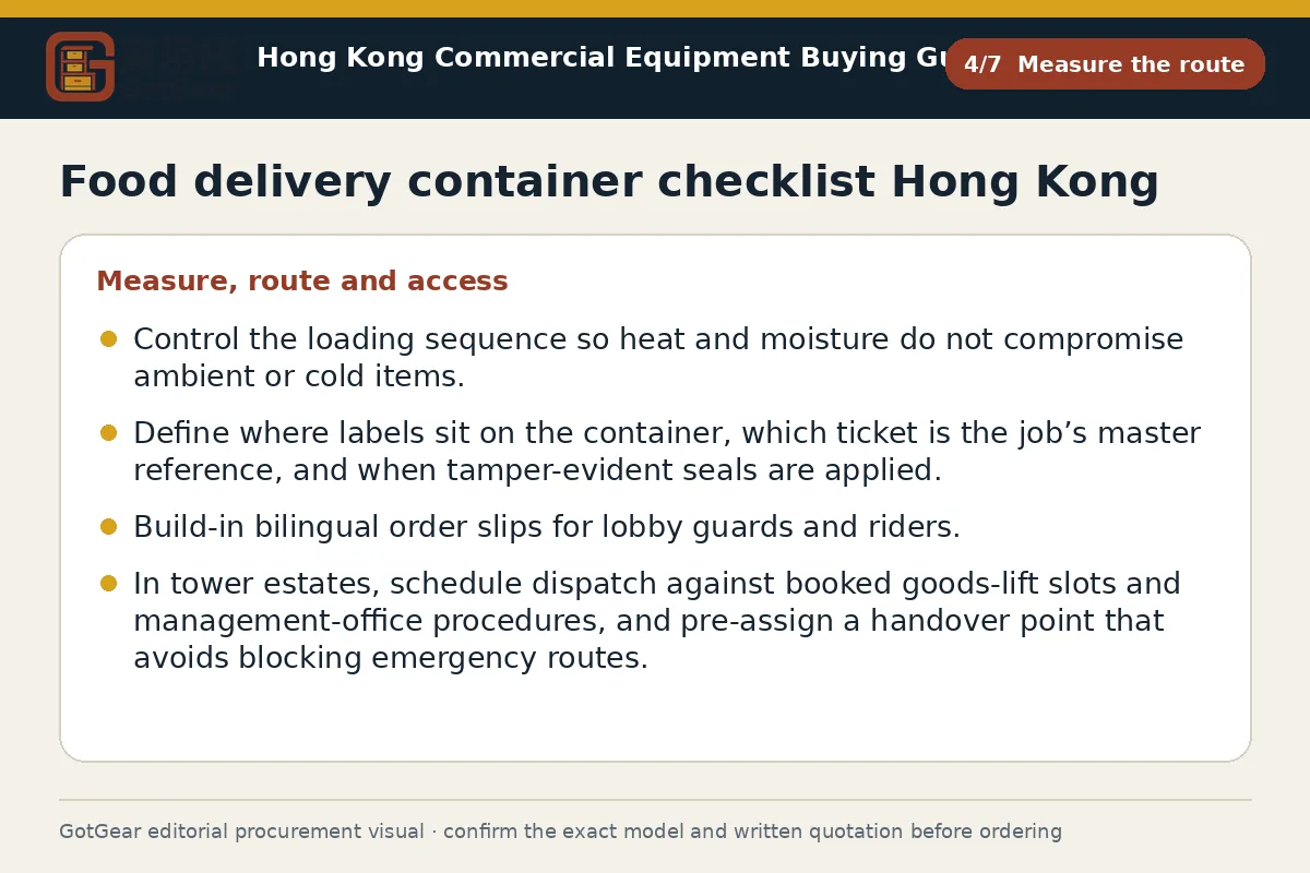 GotGear measure the route procurement diagram for food delivery container checklist Hong Kong