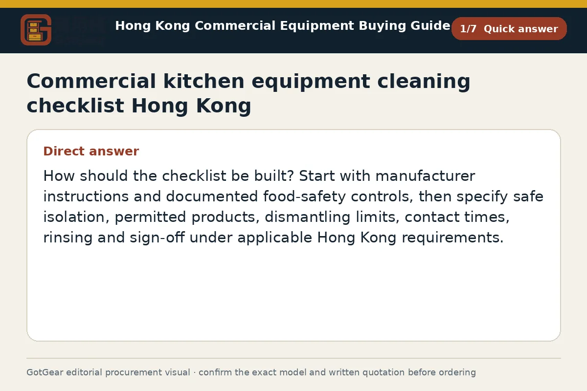 GotGear quick answer procurement diagram for commercial kitchen equipment cleaning checklist Hong Kong