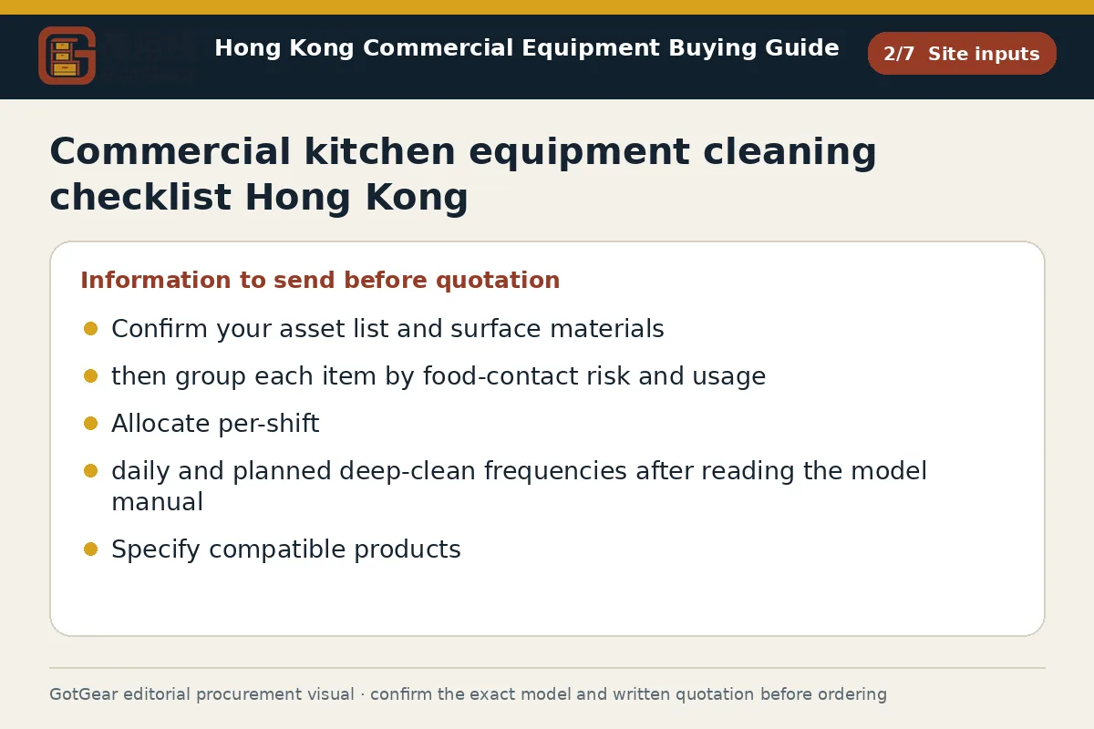 GotGear site inputs procurement diagram for commercial kitchen equipment cleaning checklist Hong Kong