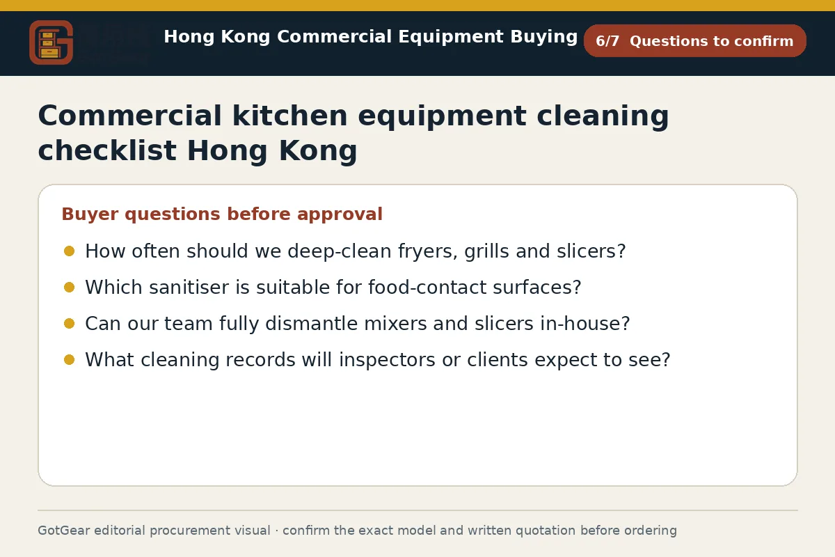 GotGear questions to confirm procurement diagram for commercial kitchen equipment cleaning checklist Hong Kong