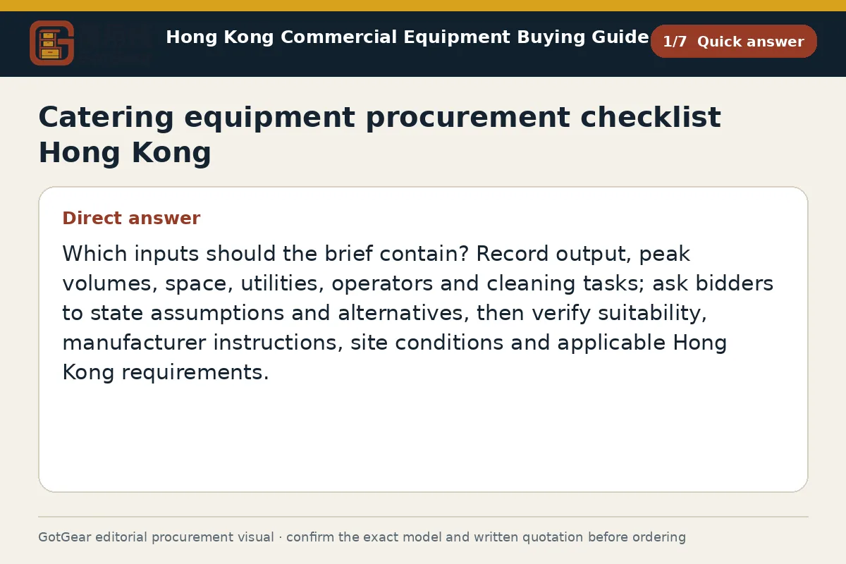 GotGear quick answer procurement diagram for catering equipment procurement checklist Hong Kong