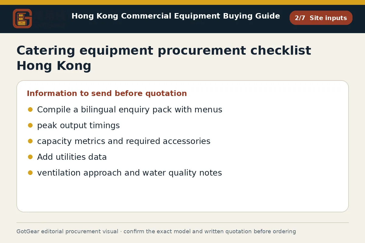 GotGear site inputs procurement diagram for catering equipment procurement checklist Hong Kong