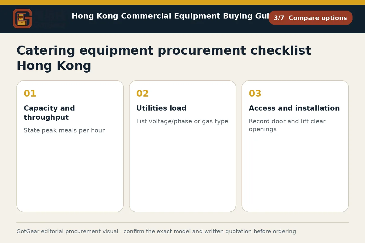 GotGear compare options procurement diagram for catering equipment procurement checklist Hong Kong