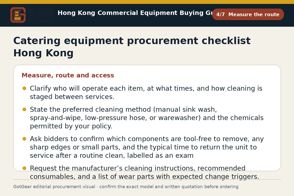 GotGear measure the route procurement diagram for catering equipment procurement checklist Hong Kong