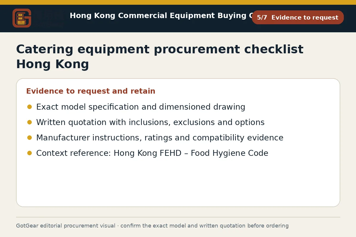 GotGear evidence to request procurement diagram for catering equipment procurement checklist Hong Kong