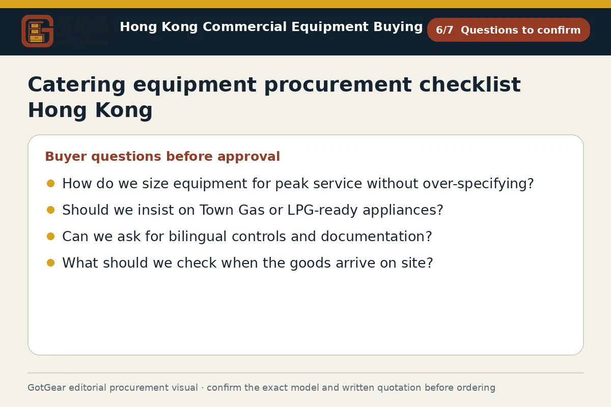 GotGear questions to confirm procurement diagram for catering equipment procurement checklist Hong Kong