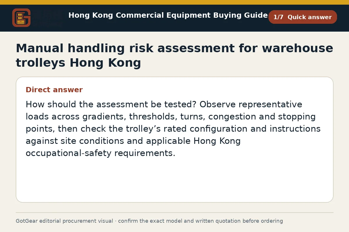 GotGear quick answer procurement diagram for manual handling risk assessment for warehouse trolleys Hong Kong
