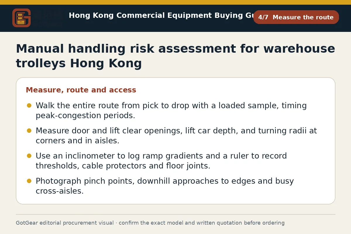 GotGear measure the route procurement diagram for manual handling risk assessment for warehouse trolleys Hong Kong