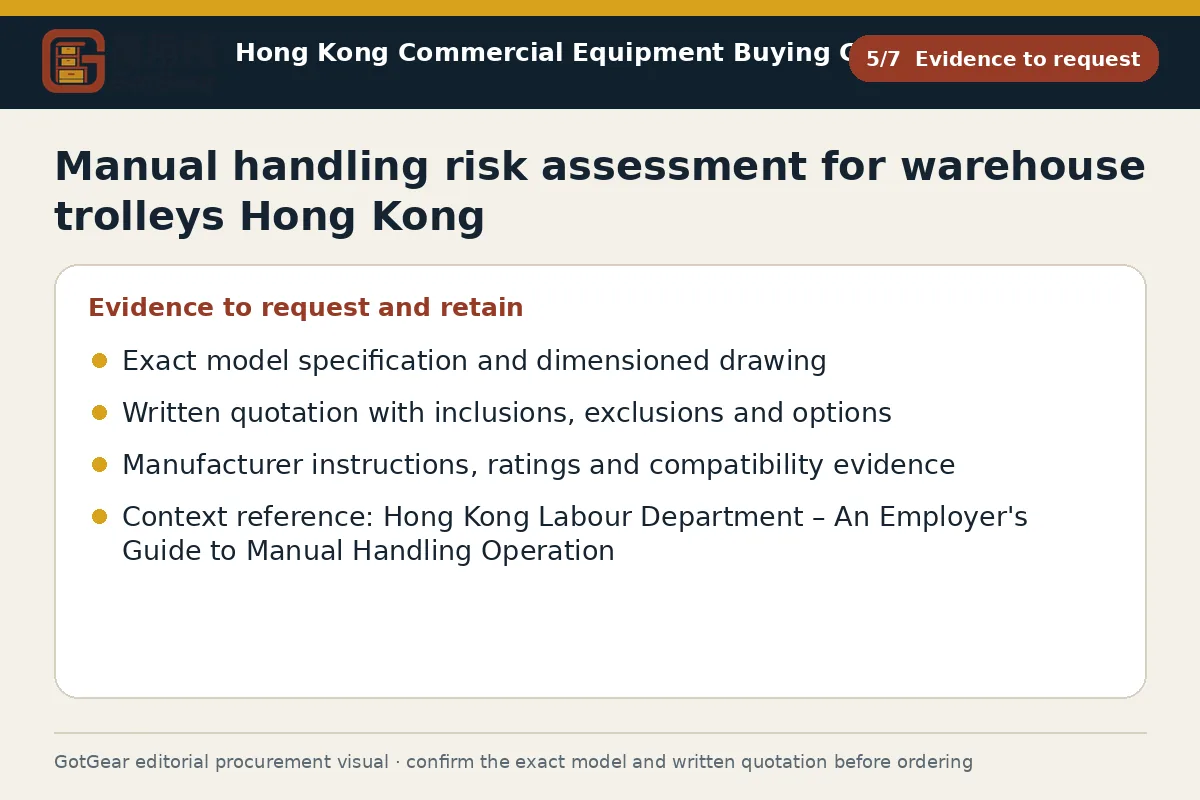 GotGear evidence to request procurement diagram for manual handling risk assessment for warehouse trolleys Hong Kong