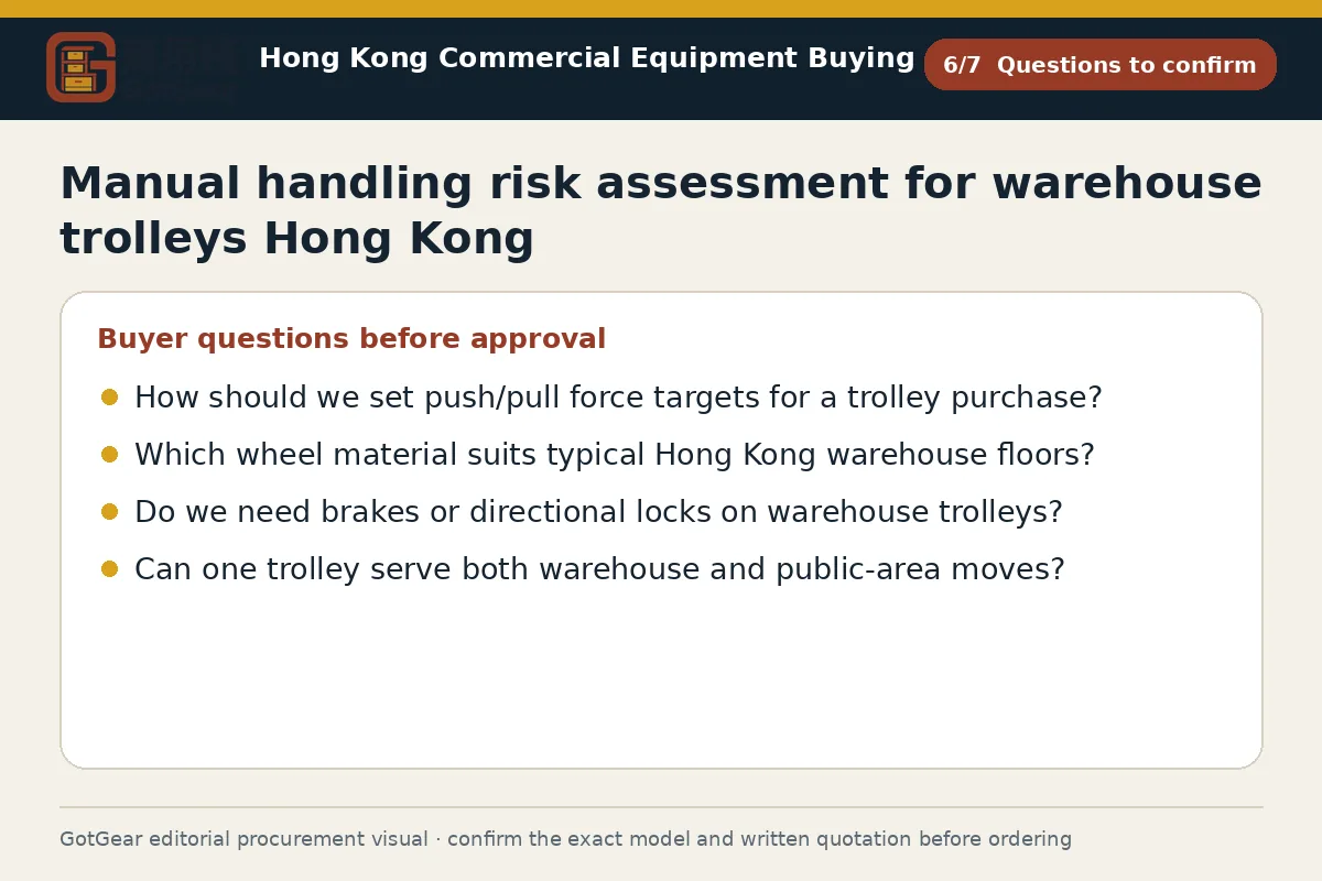GotGear questions to confirm procurement diagram for manual handling risk assessment for warehouse trolleys Hong Kong