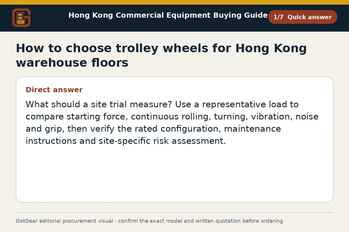 GotGear quick answer procurement diagram for how to choose trolley wheels for Hong Kong warehouse floors