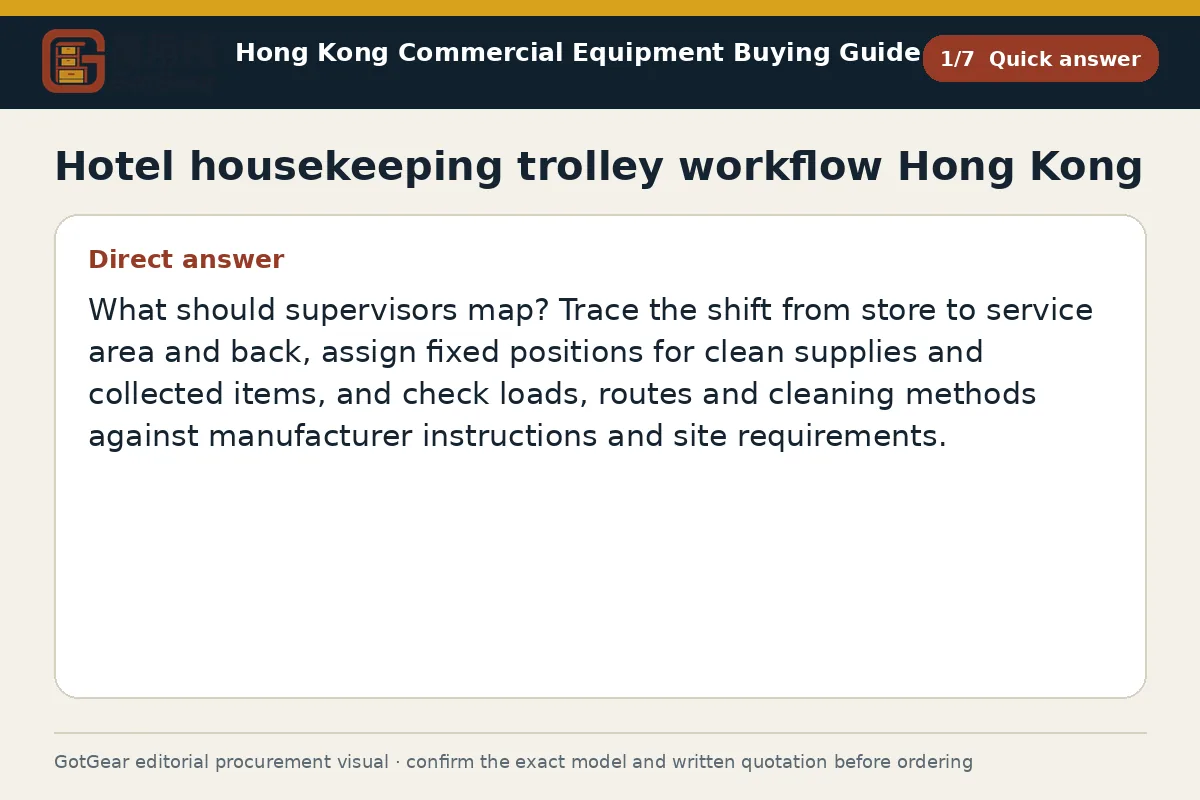 GotGear quick answer procurement diagram for hotel housekeeping trolley workflow Hong Kong