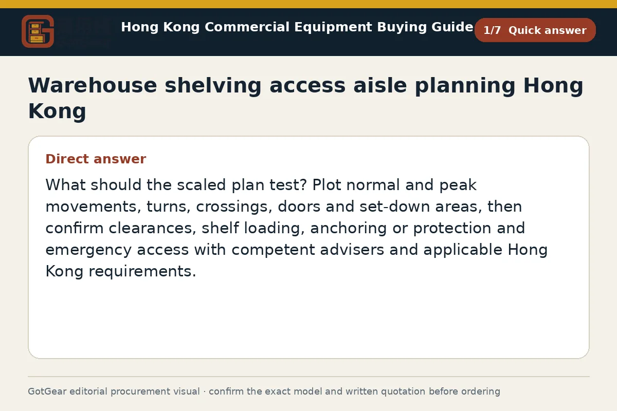 GotGear quick answer procurement diagram for warehouse shelving access aisle planning Hong Kong