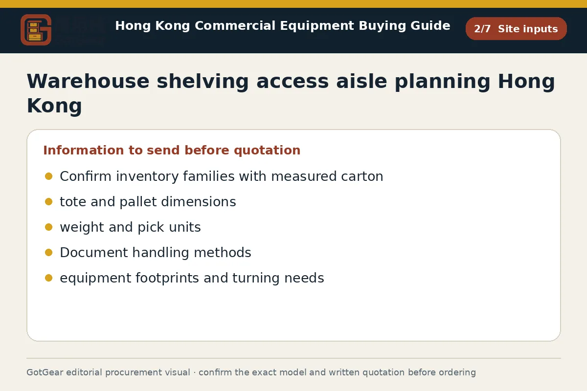 GotGear site inputs procurement diagram for warehouse shelving access aisle planning Hong Kong