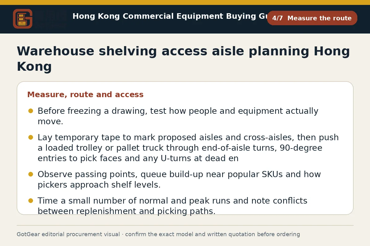 GotGear measure the route procurement diagram for warehouse shelving access aisle planning Hong Kong