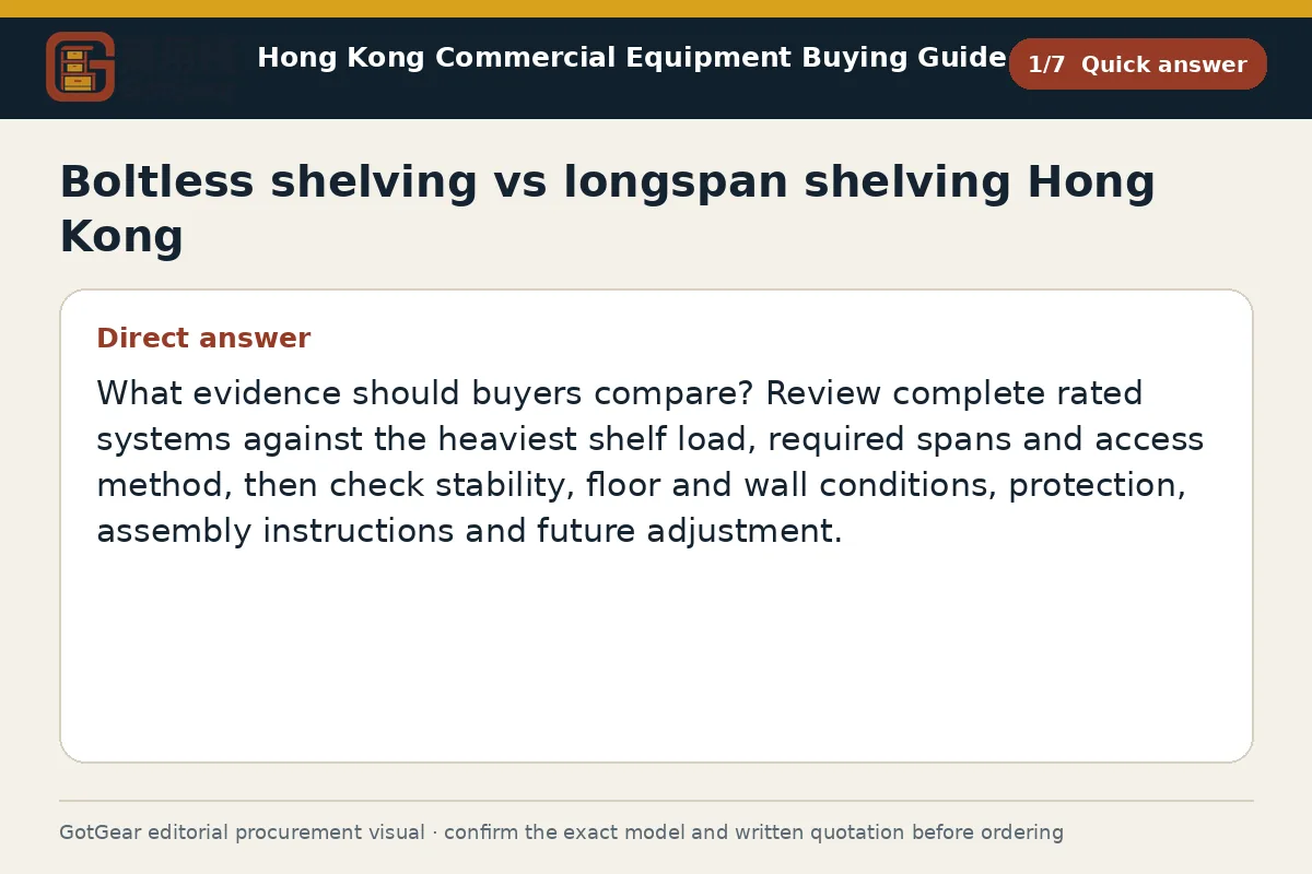 GotGear quick answer procurement diagram for boltless shelving vs longspan shelving Hong Kong