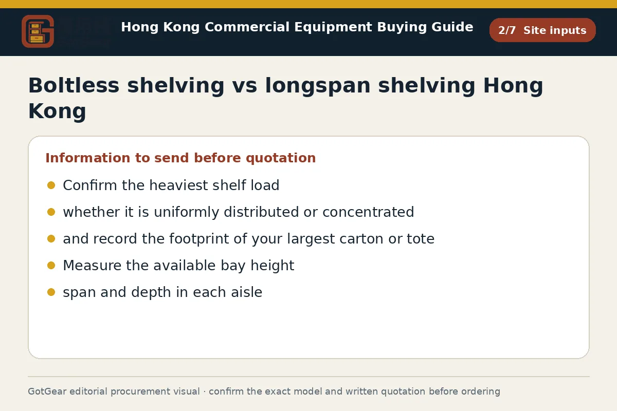 GotGear site inputs procurement diagram for boltless shelving vs longspan shelving Hong Kong