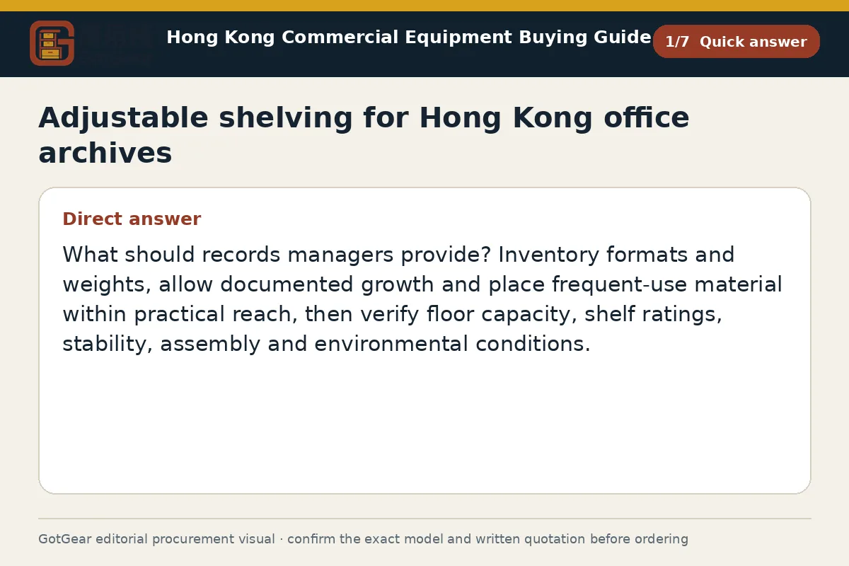 GotGear quick answer procurement diagram for adjustable shelving for Hong Kong office archives