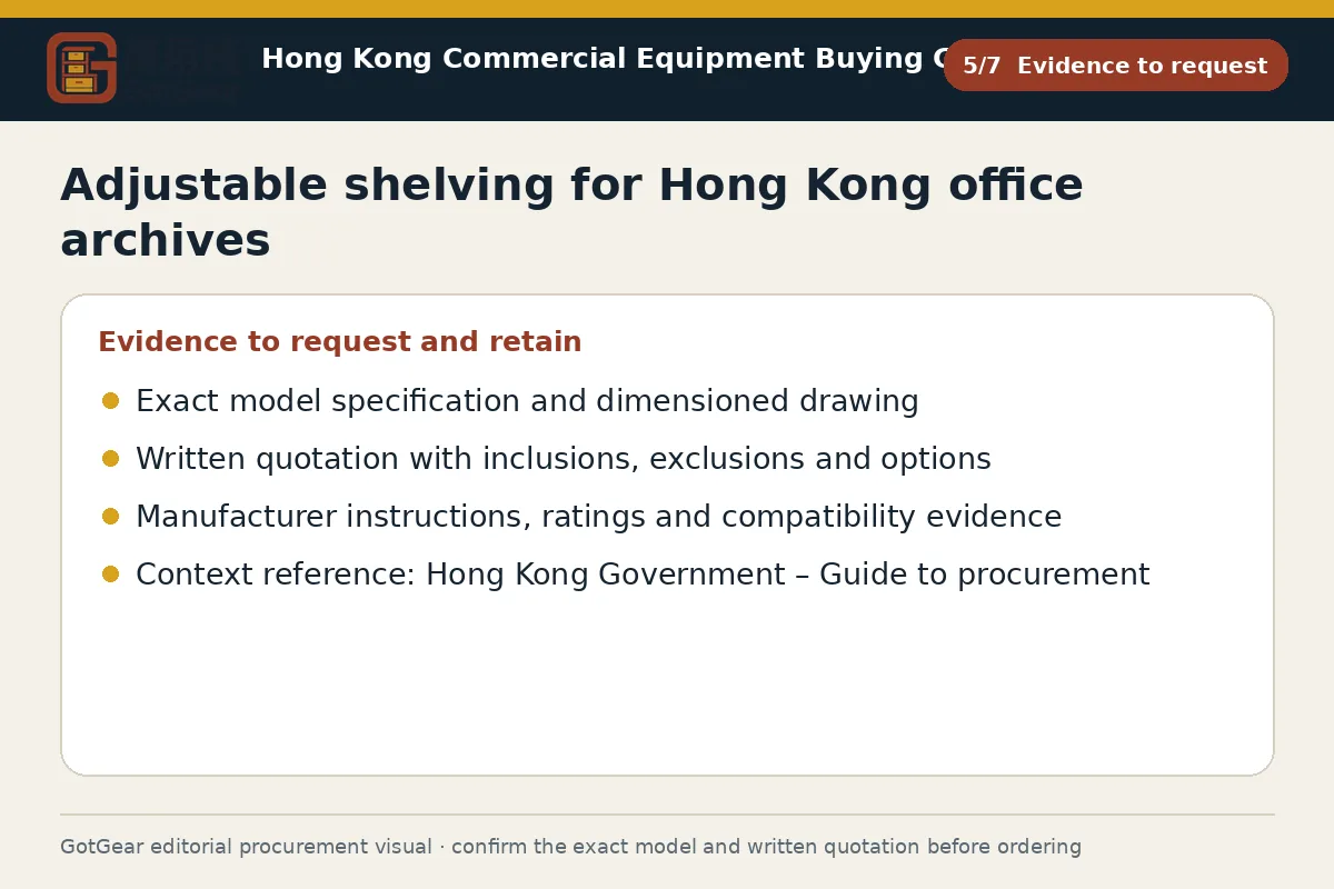GotGear evidence to request procurement diagram for adjustable shelving for Hong Kong office archives