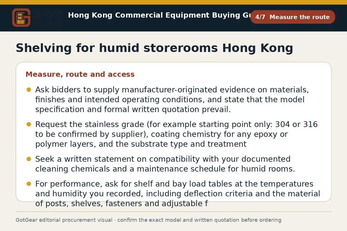 GotGear measure the route procurement diagram for shelving for humid storerooms Hong Kong