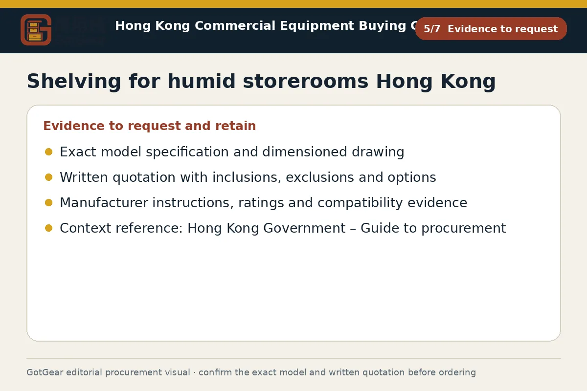 GotGear evidence to request procurement diagram for shelving for humid storerooms Hong Kong