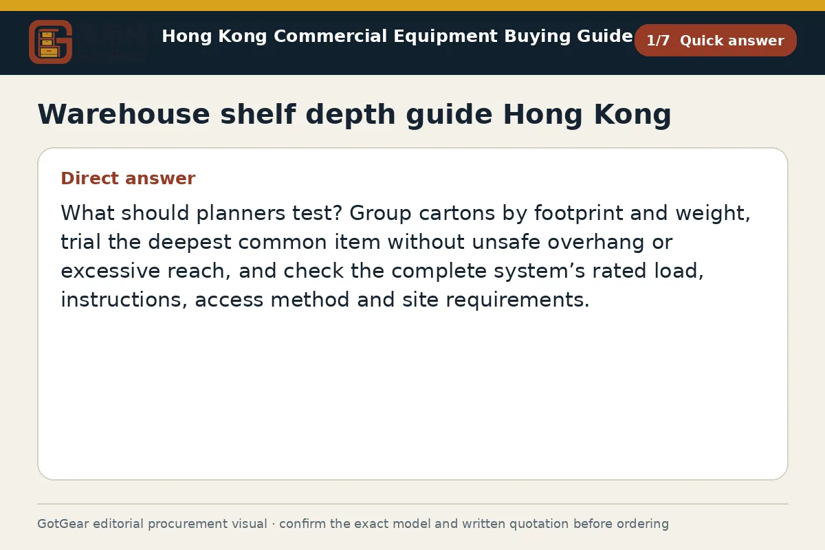 GotGear quick answer procurement diagram for warehouse shelf depth guide Hong Kong