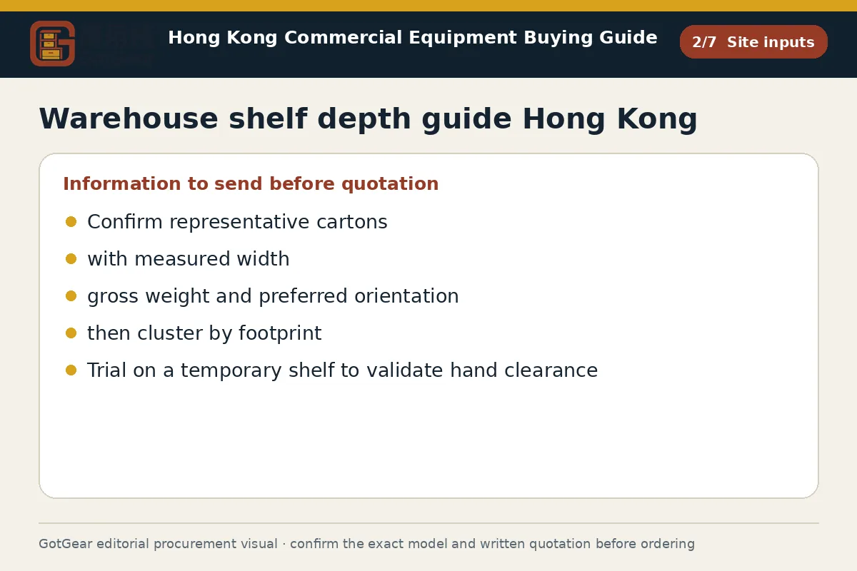 GotGear site inputs procurement diagram for warehouse shelf depth guide Hong Kong