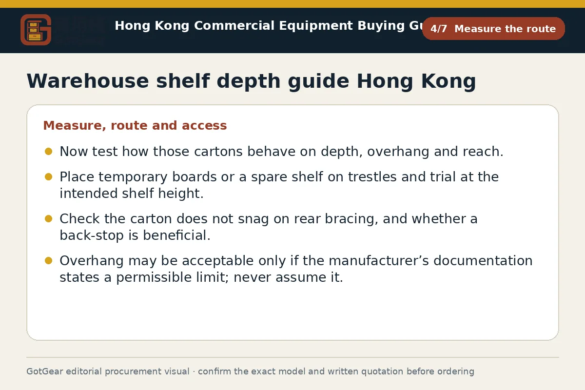 GotGear measure the route procurement diagram for warehouse shelf depth guide Hong Kong