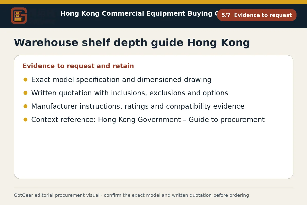 GotGear evidence to request procurement diagram for warehouse shelf depth guide Hong Kong