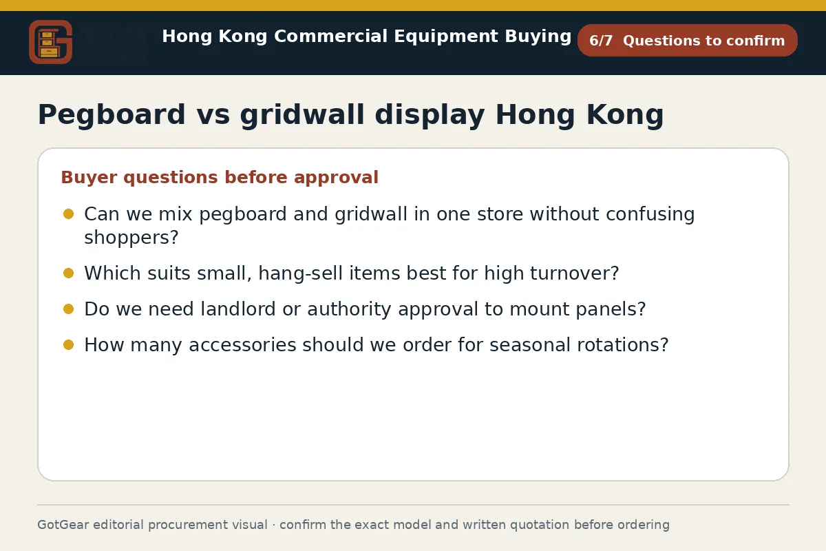 GotGear questions to confirm procurement diagram for pegboard vs gridwall display Hong Kong