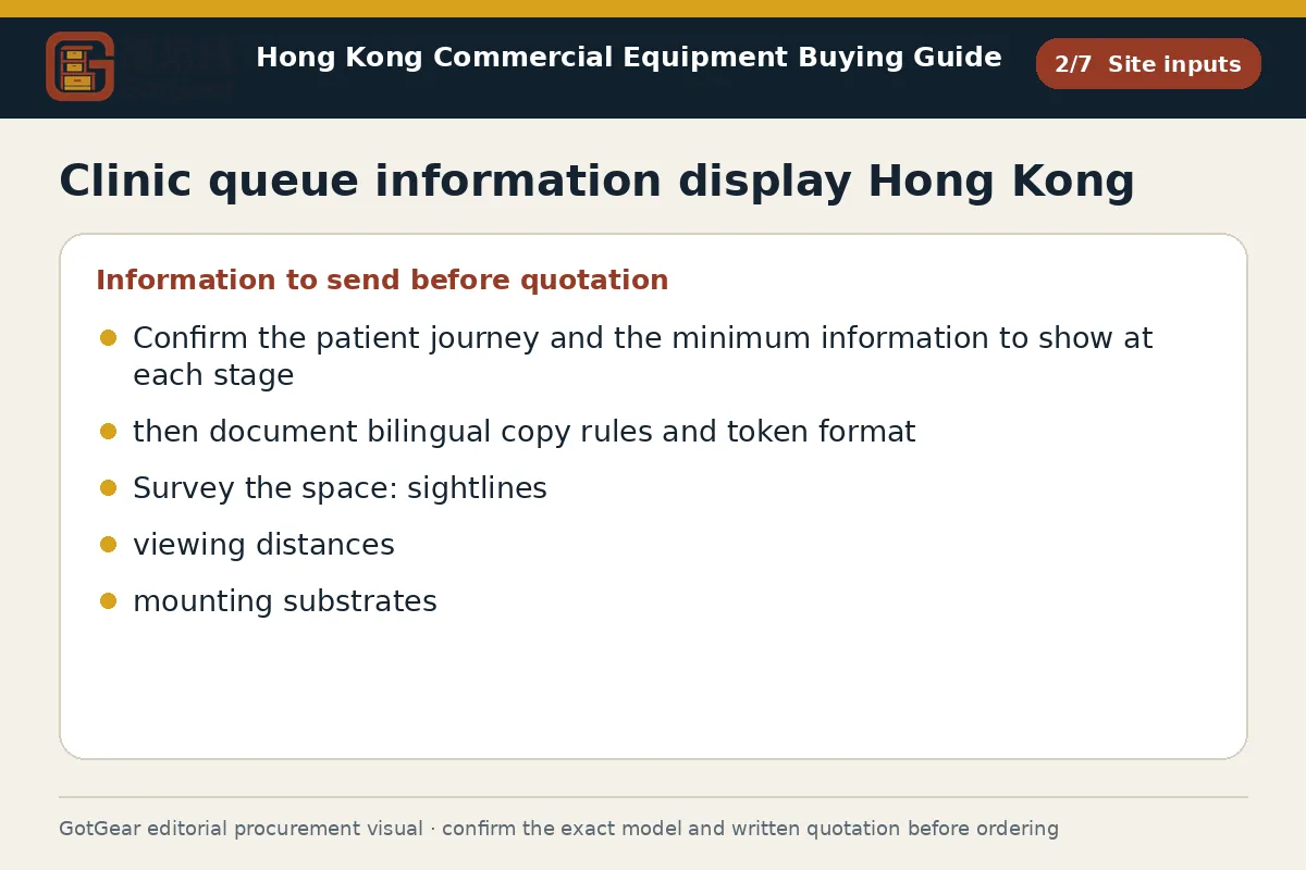 GotGear site inputs procurement diagram for clinic queue information display Hong Kong