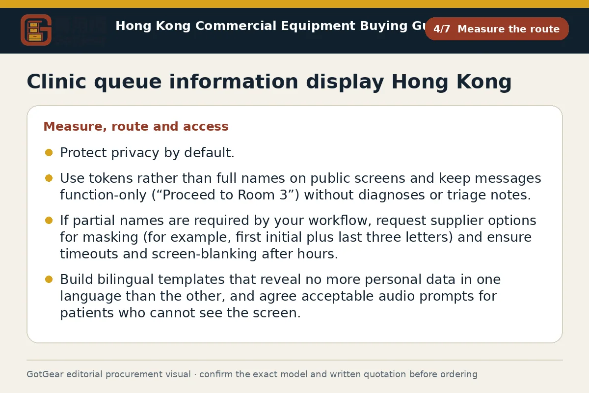 GotGear measure the route procurement diagram for clinic queue information display Hong Kong