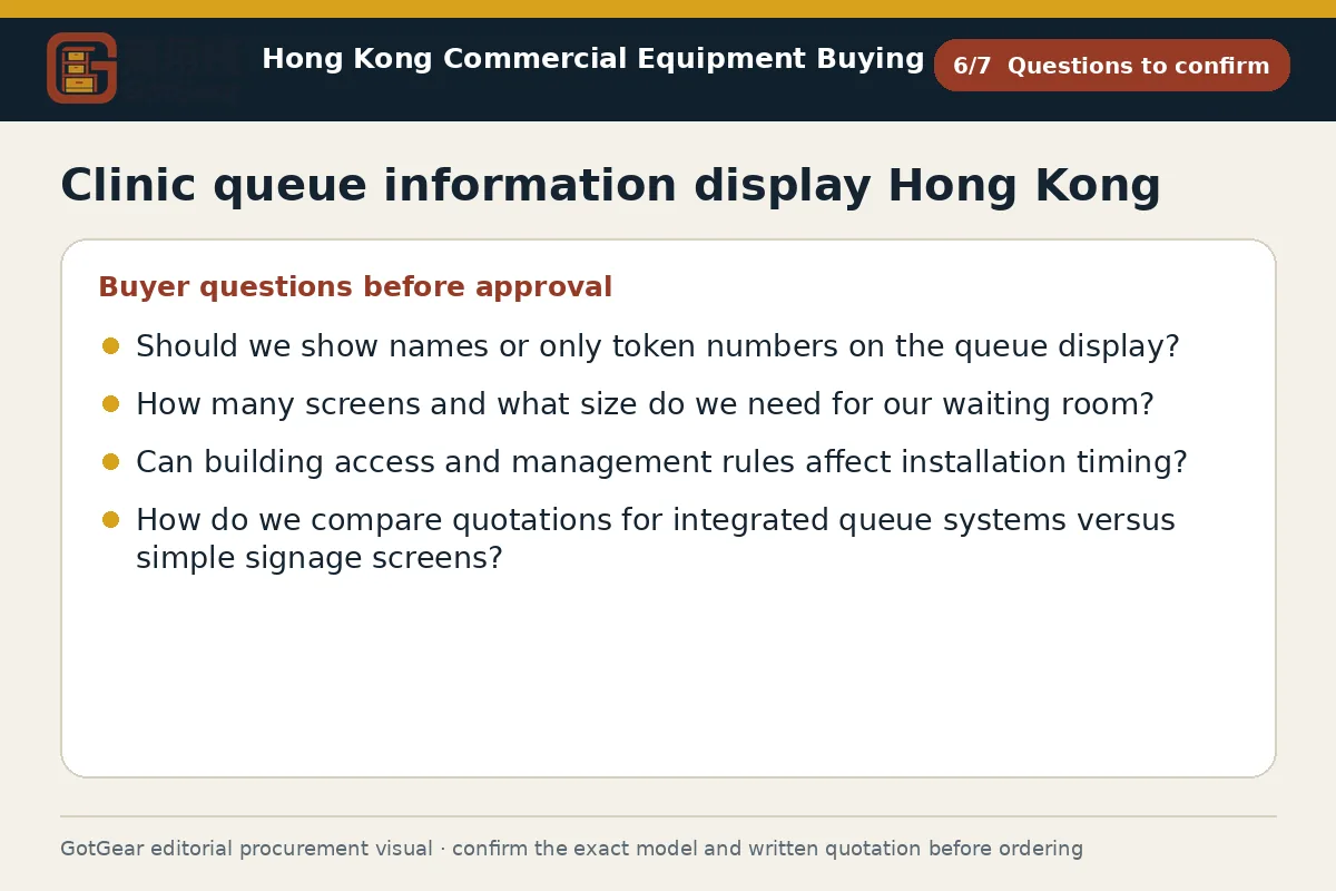 GotGear questions to confirm procurement diagram for clinic queue information display Hong Kong