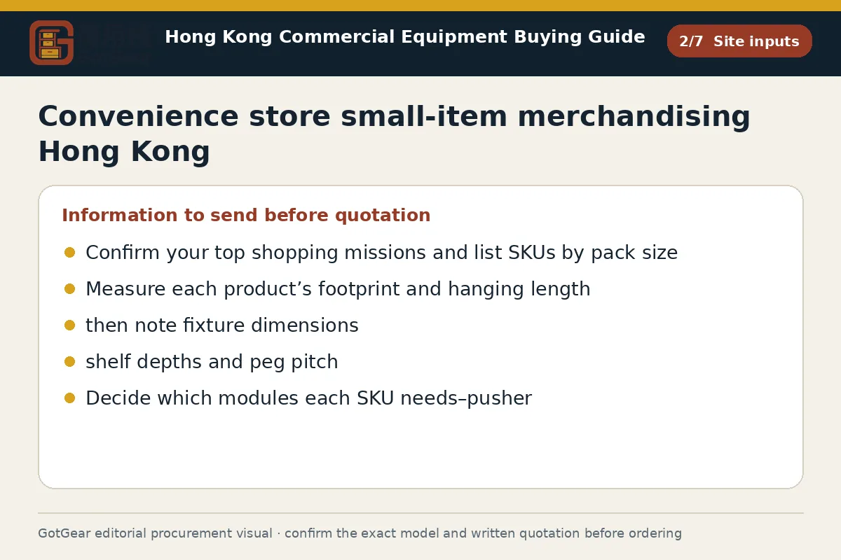 GotGear site inputs procurement diagram for convenience store small-item merchandising Hong Kong