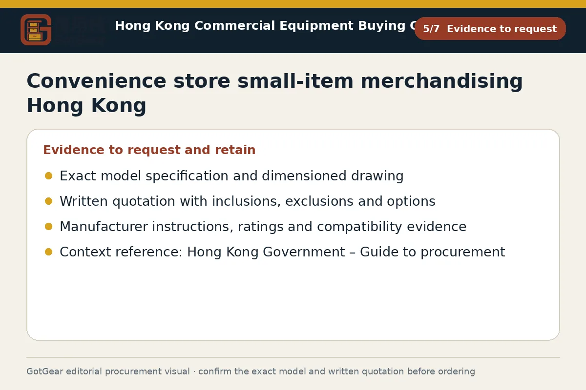 GotGear evidence to request procurement diagram for convenience store small-item merchandising Hong Kong