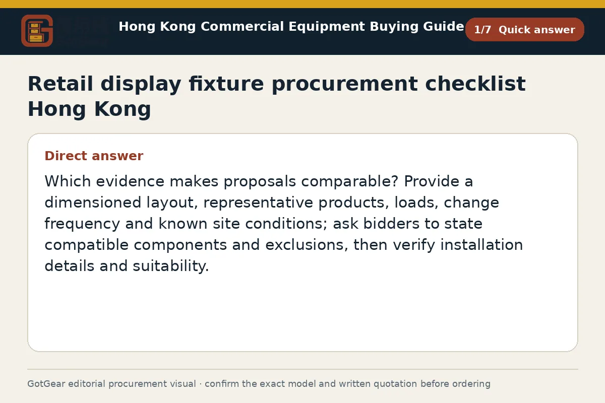 GotGear quick answer procurement diagram for retail display fixture procurement checklist Hong Kong
