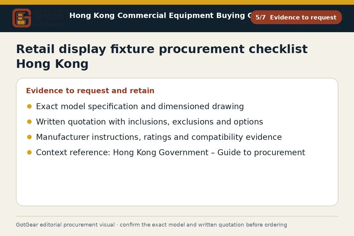 GotGear evidence to request procurement diagram for retail display fixture procurement checklist Hong Kong