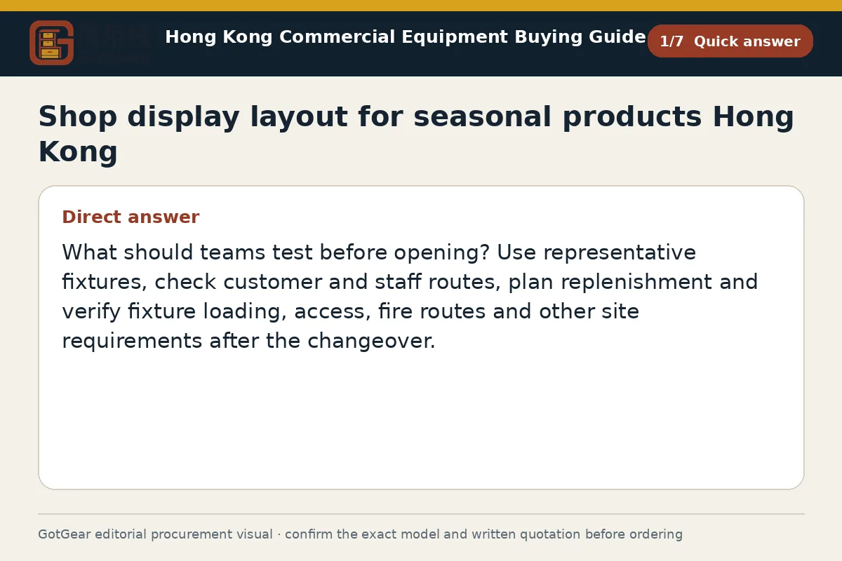 GotGear quick answer procurement diagram for shop display layout for seasonal products Hong Kong