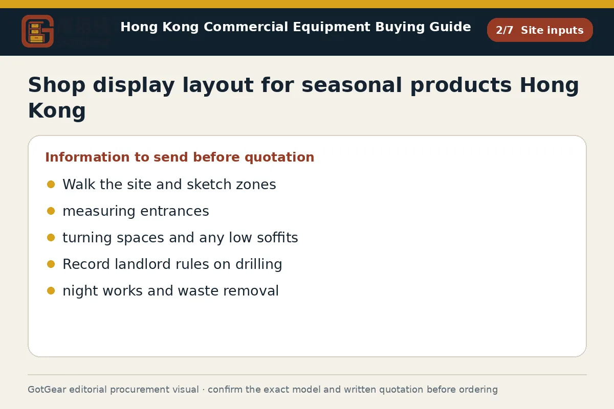 GotGear site inputs procurement diagram for shop display layout for seasonal products Hong Kong