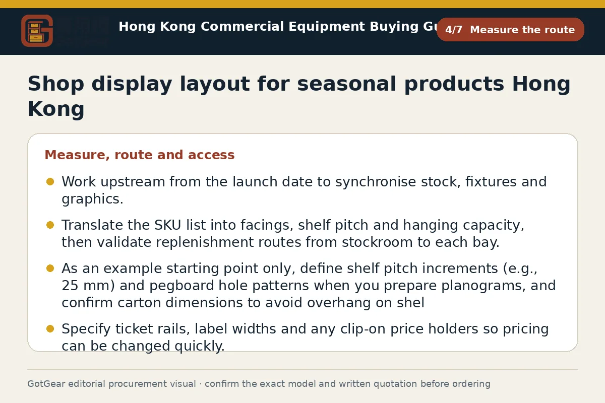 GotGear measure the route procurement diagram for shop display layout for seasonal products Hong Kong