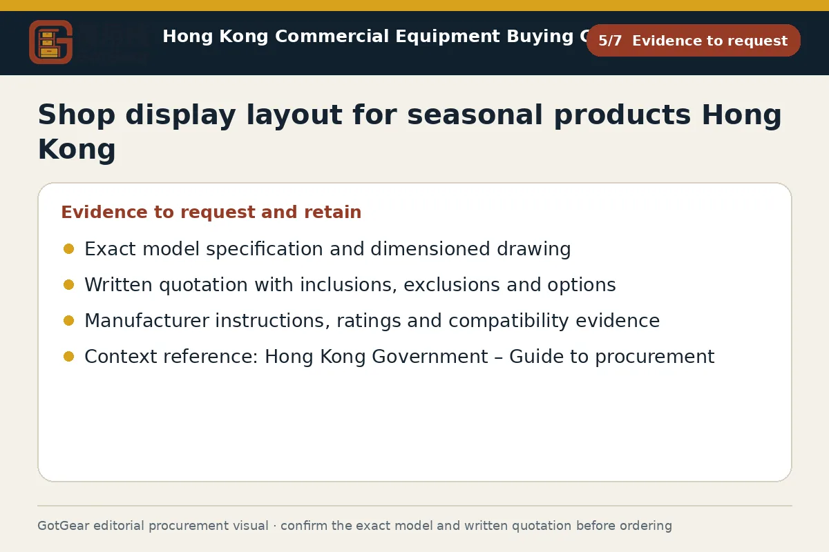 GotGear evidence to request procurement diagram for shop display layout for seasonal products Hong Kong
