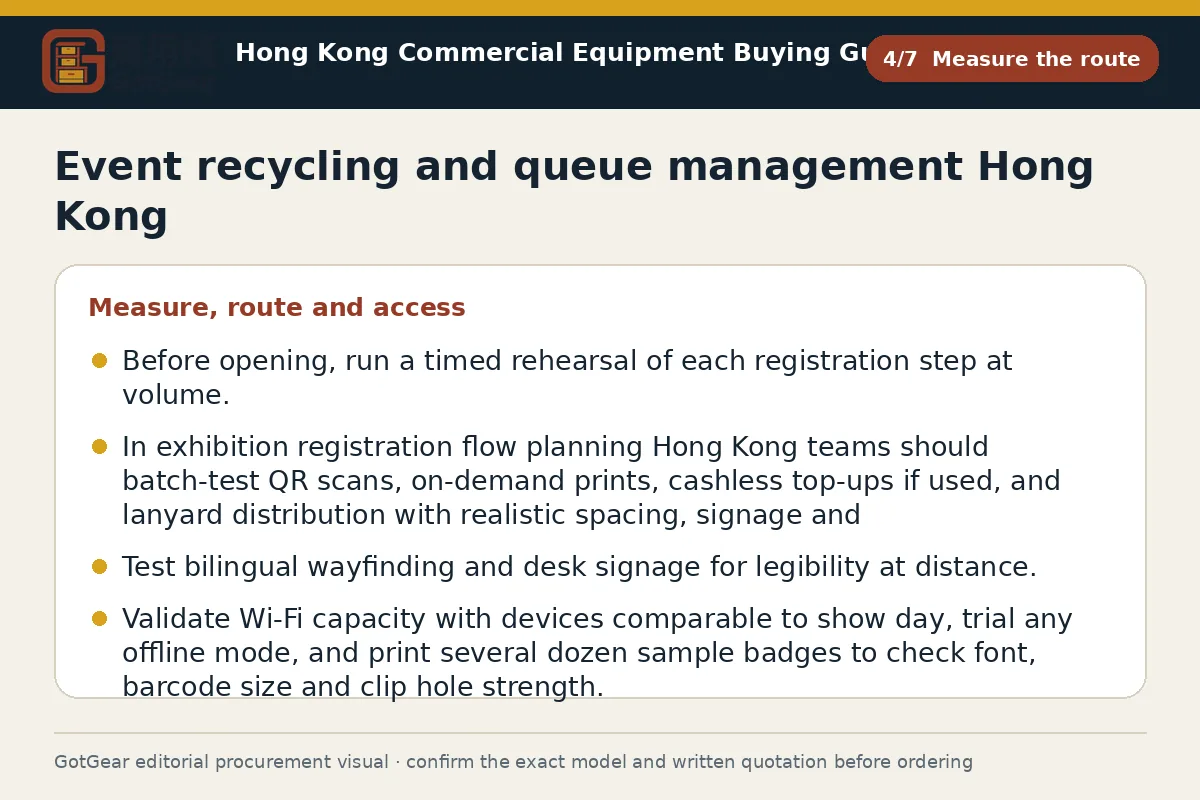 GotGear measure the route procurement diagram for event recycling and queue management Hong Kong
