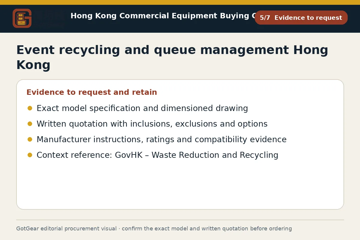 GotGear evidence to request procurement diagram for event recycling and queue management Hong Kong