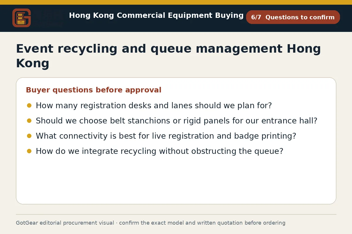 GotGear questions to confirm procurement diagram for event recycling and queue management Hong Kong