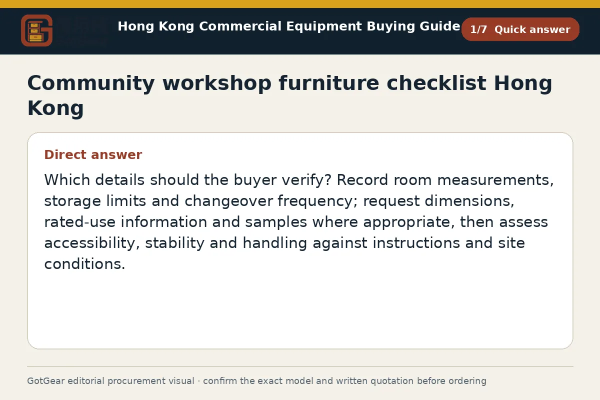 GotGear quick answer procurement diagram for community workshop furniture checklist Hong Kong